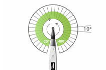 Thumb g3 adjustable reciprocating angle